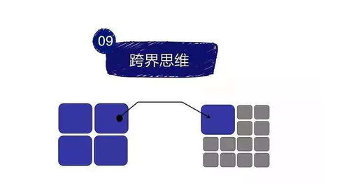 佳德智誠 運用互聯網營銷思維，驅動日用品店鋪銷量穩定增長